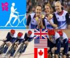 Podyum parça takip kadın yakıcı 4000 m'nin takım, Birleşik Krallık, Amerika Birleşik Devletleri ve Kanada - Londra 2012 - Bisiklete binme.